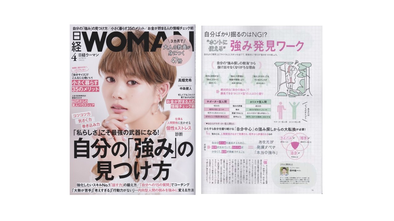 雑誌「日経WOMAN」(日経BP)で特集が掲載されました